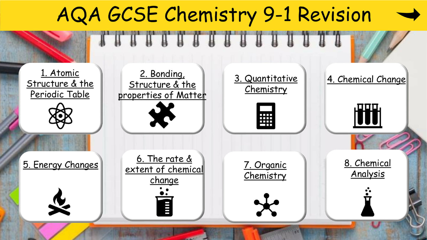 AQA GCSE Chemistry Revision 9 - 1 Preview -001