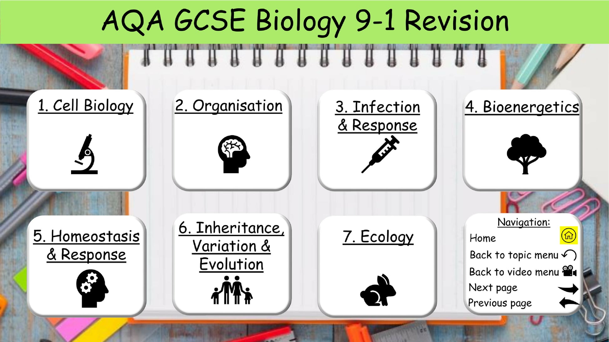 AQA GCSE Biology Revision 9 - 1 Preview-001