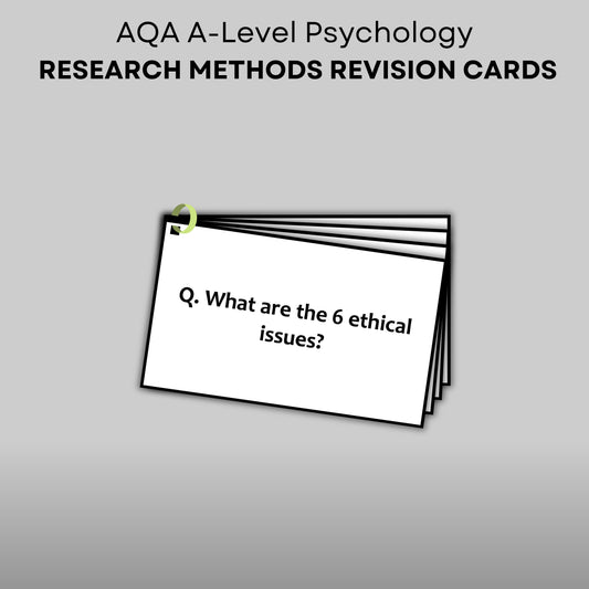 AQA A-Level Psychology Research Methods Revision Cards