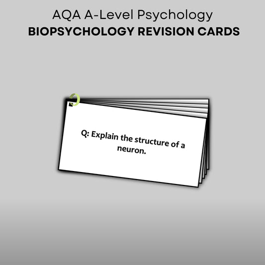 AQA A-Level Psychology Biopsychology Revision Cards