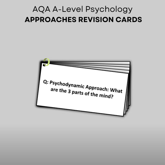 AQA A-Level Psychology Approaches Revision Cards