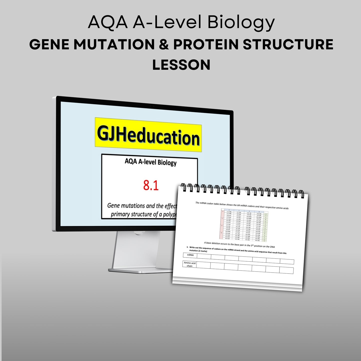 AQA A-Level Biology: Gene Mutation & Protein Structure (8.1) Lesson