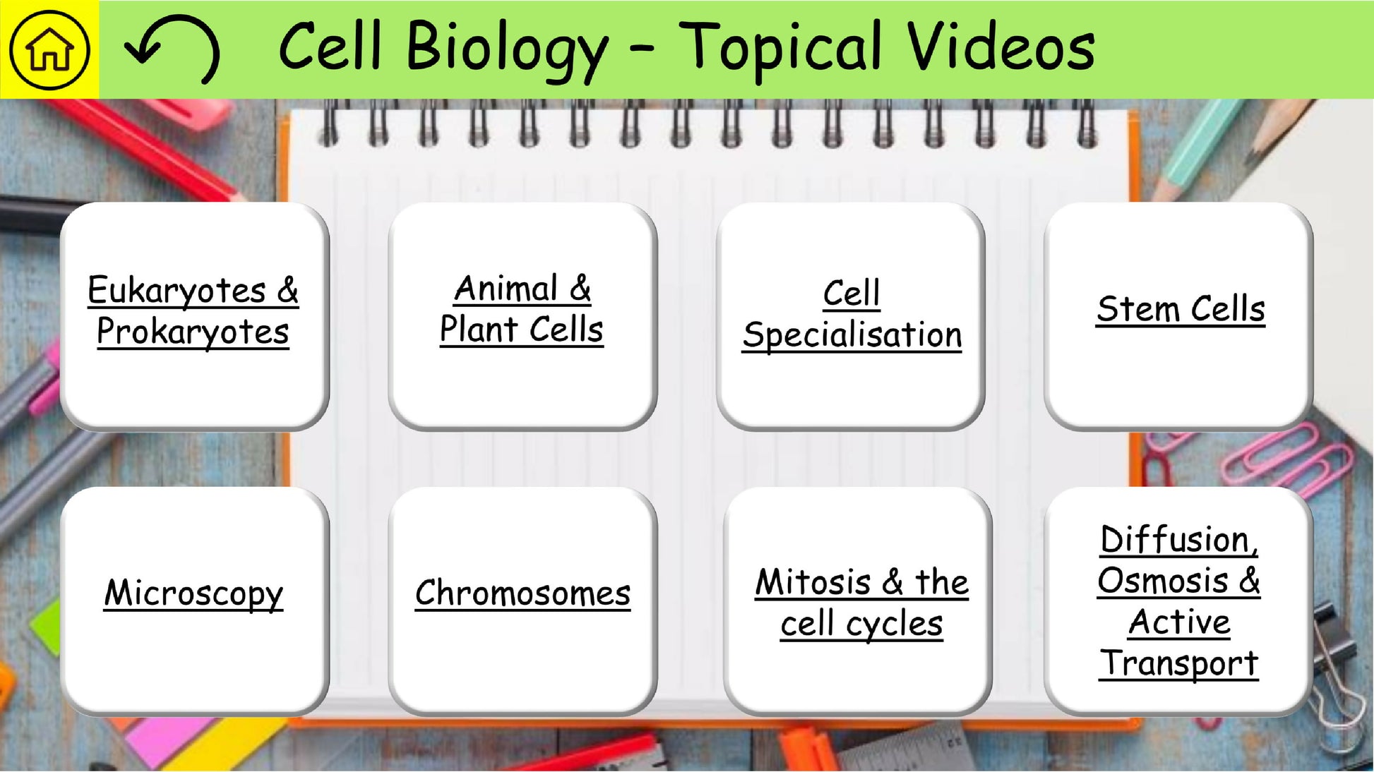 AQA GCSE Biology Revision 9 - 1 Preview-003