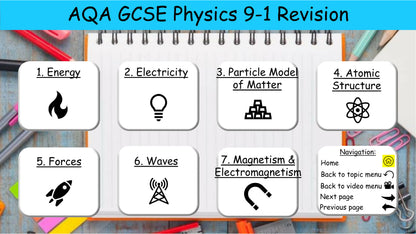 AQA GSCE Physics Revision 9 - 1 PDF-001