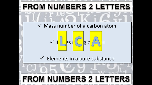 AQA GCSE Chem PAPER 2